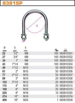 shumee Vpenjalna palica za cevi 115 mm - KR 115 GR