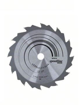 shumee KROŽNA ŽAGA H SPEEDLINE 160*2,4*16Z*12 - B 2608640784