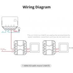 Sonoff Pametno stikalo za uporabo z MINI R3