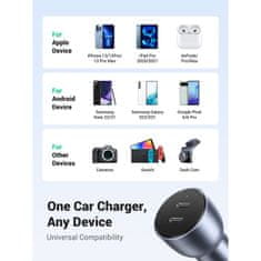 Ugreen Avtopolnilec 2xUSB-C QC 3.0 40W - box