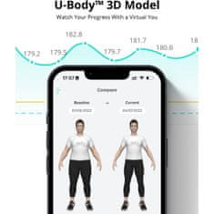 Anker Pametna tehtnica Eufy P2 PRO