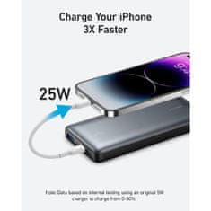 Anker 533 powerbank (PowerCore 25W) 10.000 mAh, črn