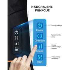 RENPHO U-Neck 1 Shiatsu masažni aparat za vrat in ramena