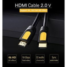 Ugreen HDMI kabel v1.4 10m