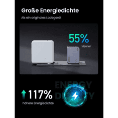 Ugreen Nexode Pro 65W 3-Portni GaN USB polnilec s priloženim 1,5M 100W USB-C polnilnim kablom
