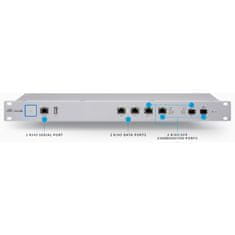 Ubiquiti USG-PRO-4 gigabitni usmerjevalnik