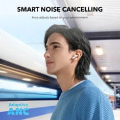 Anker Soundcore P40i brezžične slušalke, bele