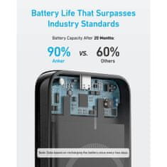 Anker 321 MagGo 5000mAh magnetni brezžični powerbank, črn