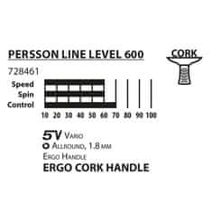 Donic Set za namizni tenis DONIC Persson 600 Kork