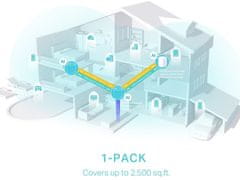 TP-Link Deco X50 domači Mesh Wifi sistem (Deco X50(1-pack))
