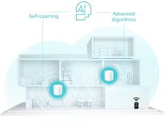 TP-Link Deco X50 domači Mesh Wifi sistem (Deco X50(1-pack))