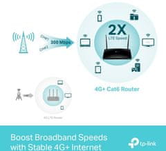 TP-Link Archer MR500 brezžični usmerjevalnik