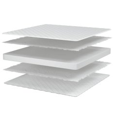 Vidaxl Vzmetnica s spominsko peno bela 90x190x17 cm mehka