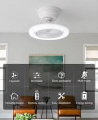 HOME & MARKER® Večnamenski stropni ventilator z LED lučjo, Daljinsko upravljanje (Bela, 23 x 12 cm) | FANGLO