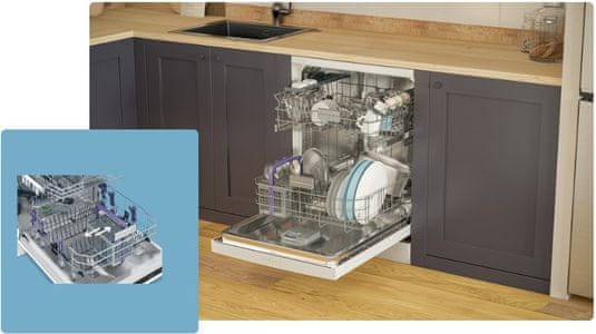 Beko BDSN153E3X