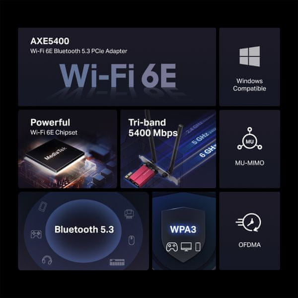 Mercusys MA86XE