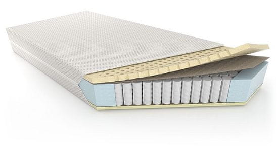 PerfectMatras Vzmetnica z lateksom PERFECT RELAX+ 7 CON