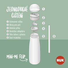 Nuk Mini-Me Flip Peppa Pig steklenička 450 ml