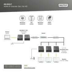 Digitus line extender HDMI+IR RJ45-RJ45 do 120m DS-55517