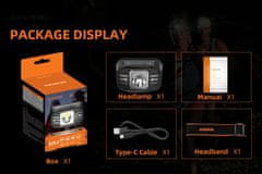 SupFire Supfire HL75-S LED čelna svetilka 5W, 350lm, USB-C, Li-ion