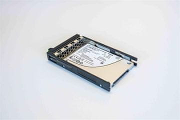 Fujitsu SSD SATA 6G 480 GB Read-Int. 2,5' H-P EP za TX1320M5,TX1330M5,RX1330M5,TX1320M6,TX1330M6,RX1330M6,TX2550M7,RX2530M7,RX25