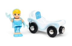 Brio Disneyjeva princesa Pepelka in voz