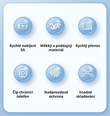 Awei CL-206, 5A, 1 m, črn, Polnilni podatkovni kabel