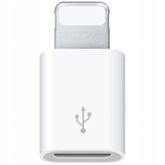 CO2 CO2 ADAPTER USB-C USB TIPA C NA LIGHTNING IPHONE 13 14 PLUS PRO MAX