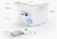 Ubiquiti Switch L2 UniFi USW-Ultra, 8-portno gigabitno stikalo, 7x PoE+-out, 1x PoE++ in, PoE budget 52W, z AC adapterjem