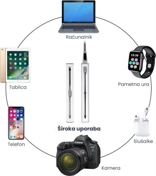Sinnect Čistilno pero za slušalke in mobilne naprave 3v1