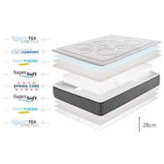 moonia Vzmetnica Žepne vzmeti Hexacare 28cm, 140 x 190cm - Moonia