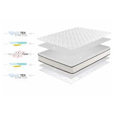 moonia Vzmetnica HR jedro Slim Max 15cm, 160 X 200cm - Moonia