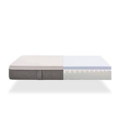 moonia Vzmetnica Max One Orthopaedic odstranljiva prevleka Multizone - 140X190 - Moonia