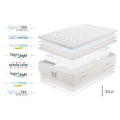 moonia Vzmetnica Žepne vzmeti King Premier Spring - 150X190 cm - Moonia