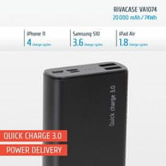 RivaCase Zunanja baterija powerbank 20.000 mAh VA1074 Quick charge 18W za prenosnike