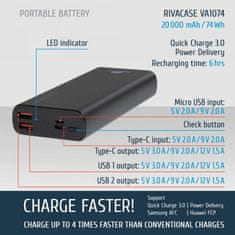 RivaCase Zunanja baterija powerbank 20.000 mAh VA1074 Quick charge 18W za prenosnike