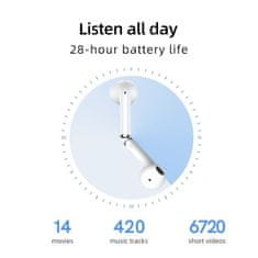 Noname QCY - T29 AilyBuds Lite, slušalke TWS, črne