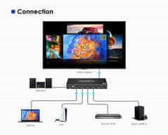 PremiumCord HDMI stikalo 4:1 s podporo za 8K@60Hz, 4K@120Hz, 1080P, HDR, upravljanje s tipkami in daljinskim upravljalnikom