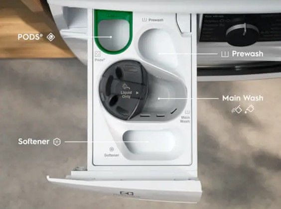 Electrolux EW8W7607QE