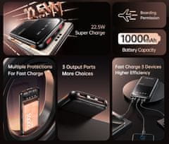 Awei P10K 10 000 mAh, 22,5W, powerbank