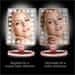 RIO Kozmetično ogledalo 24 LED TOUCH DIMMABLE COSMETIC MIRROR - Rose gold