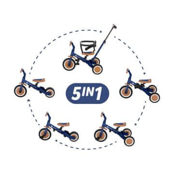 PETITE&MARS Tricikel večnamenski 5v1 Turbo Enigmatic Blue