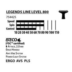 Donic Lopar za namizni tenis Legends 800 FSC, darilni set