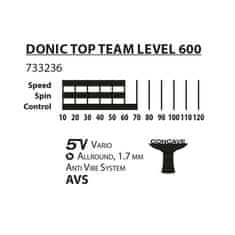 Donic Lopar za namizni tenis Top Team 600