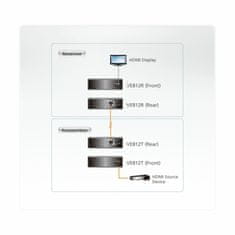 Aten line extender HDMI RJ45-RJ45 VE812