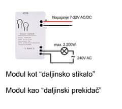 PST WIFI stikalni modul MT SMG WF01