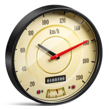 CoZy Stenska ura - Merilnik hitrosti