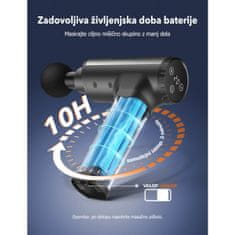 TaoTronics TT-PCA004 masažna pištola