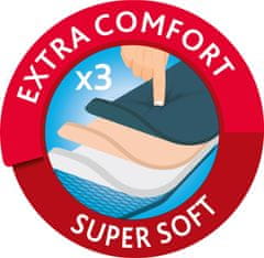 Vileda Prevleka za likalno desko Vileda Comfort Plus, 130 cm x 45 cm, iz bombaža in pene, kakovostna zaščita površine