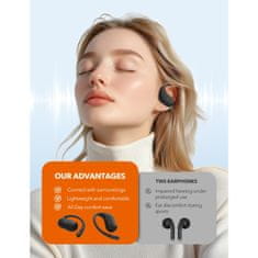 TaoTronics OWS Brezžične Slušalke TT-BH1123
